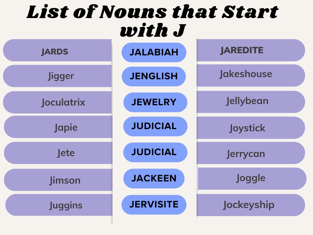 List of Nouns that Start With J