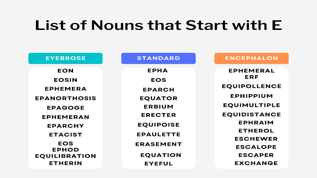 Nouns that Start with E