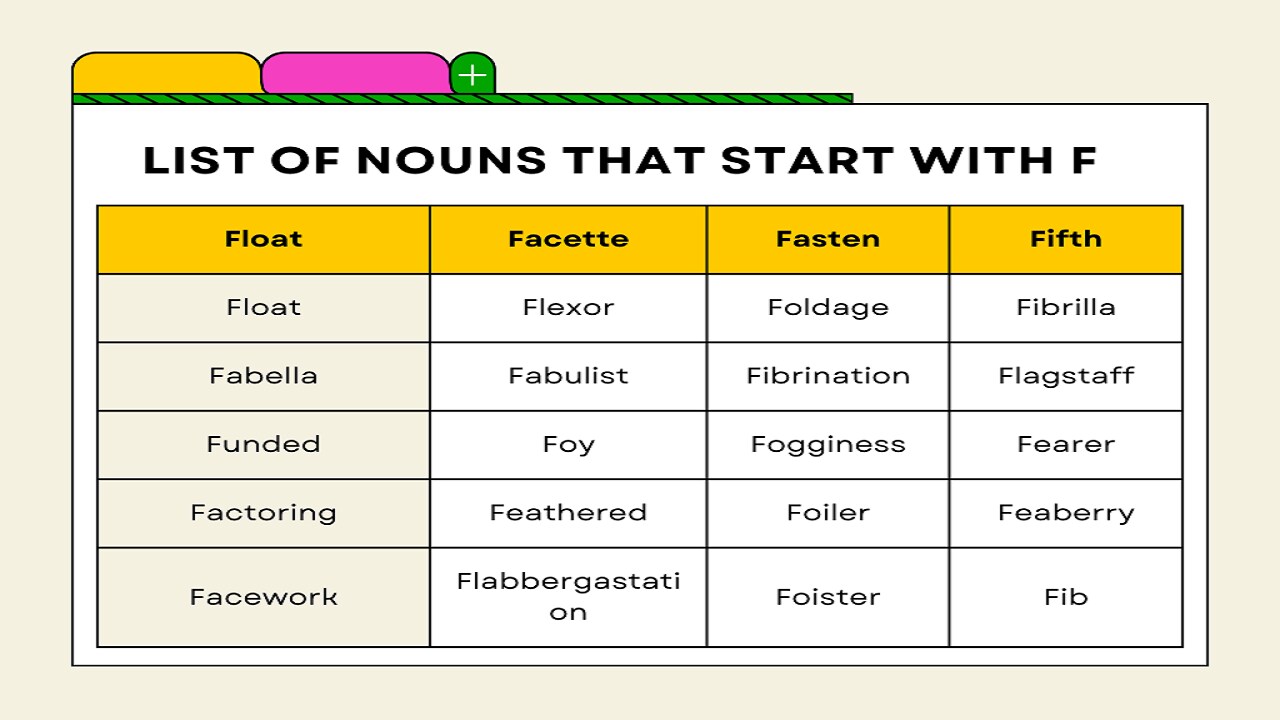 Nouns that Start with F