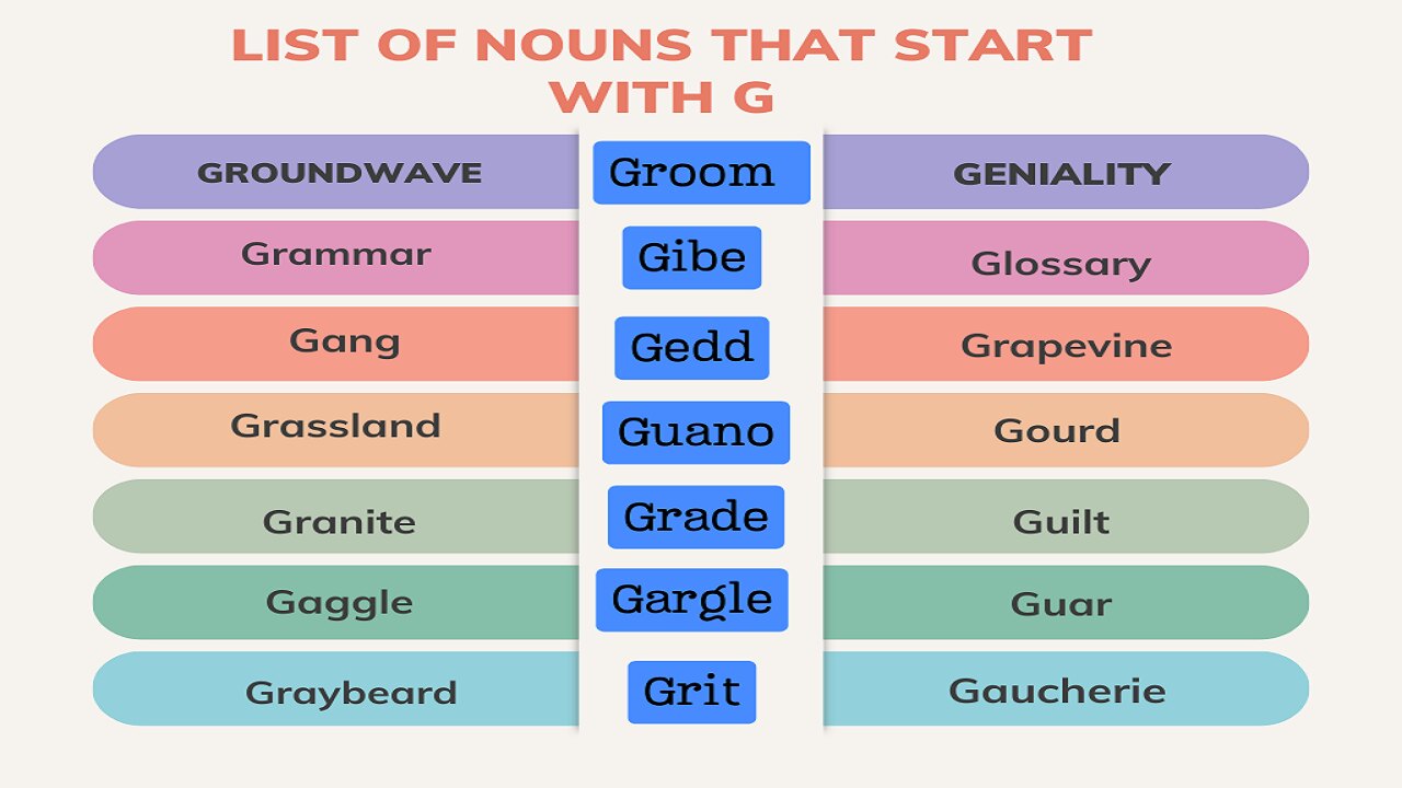 List of Nouns that Start with G