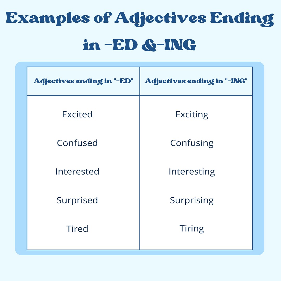 Adjectives Ending in -ED &-ING