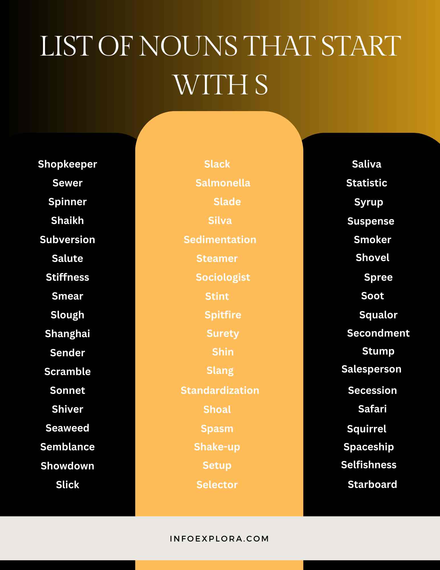 Nouns that Start With S