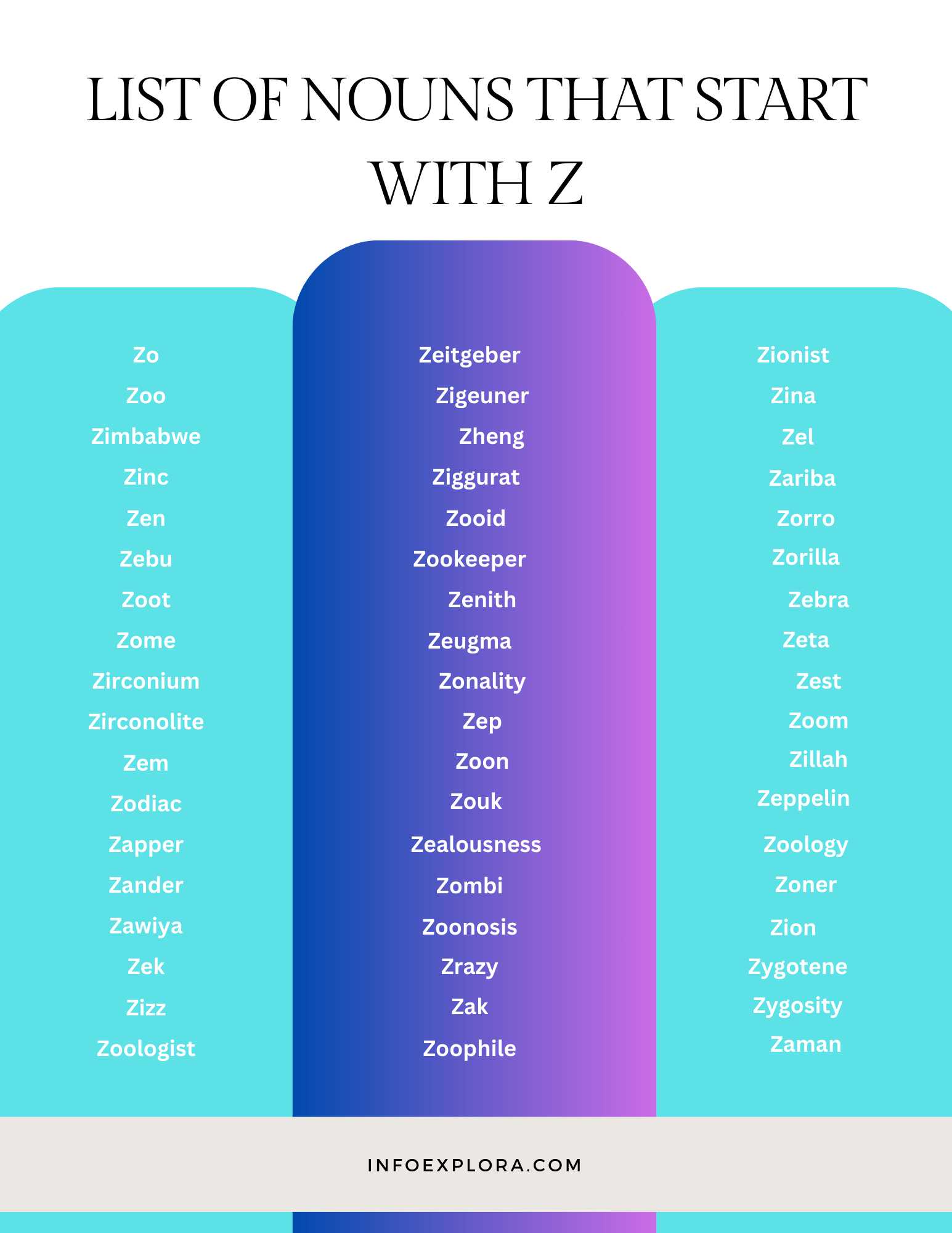 List of Nouns that Start With Z