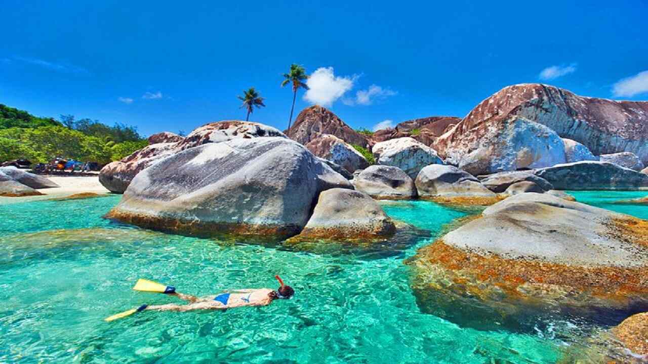 Attractive Places On Caribbean Islands